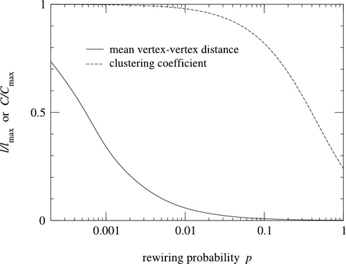 clustering_path.png
